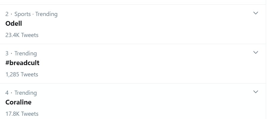 victoriaaamcc's tweet photo. WE'RE TOO POWERFUL EVEN WHEN HALF OF AMERICA IS ASLEEP #breadcult https://t.co/ewn7g4vpNM