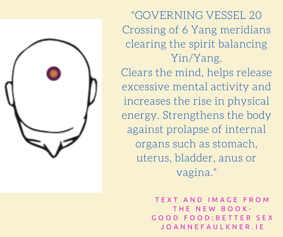 Do you suffer from foggy thinking or excessive thoughts?  Do #migraines and #headaches plague your day.  Try this point right at the top of your head, in line with the tops of your ears. This point and many others to reduce #pain and increase #energy 
joannefaulkner.ie/product/reduce…