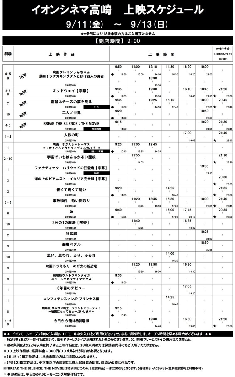 イオンシネマ高崎 Pa Twitter 9 11 金 9 17 木 の上映スケジュールです 新作 Breakthesilench Themovie 9 10公開 クレヨンしんちゃん 激突 ラクガキングダムとほぼ四人の勇者 ミッドウェイ 窮鼠はチーズの夢を見る 二人ノ世界