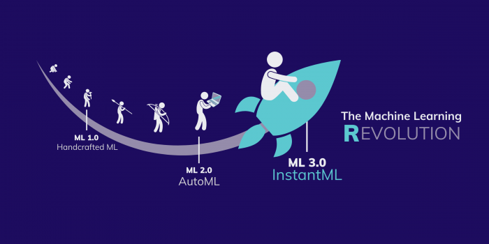 ReliableInsight's tweet photo. Recommended: A short and interesting blog post on the revolution in how ML is used in organsations.
#instantml #automl #machinelearning
https://t.co/Huq6tLTWey https://t.co/E5RkfHyrAI