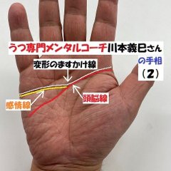 変形ますかけ メンタルコーチ川本義巳公式ブログ