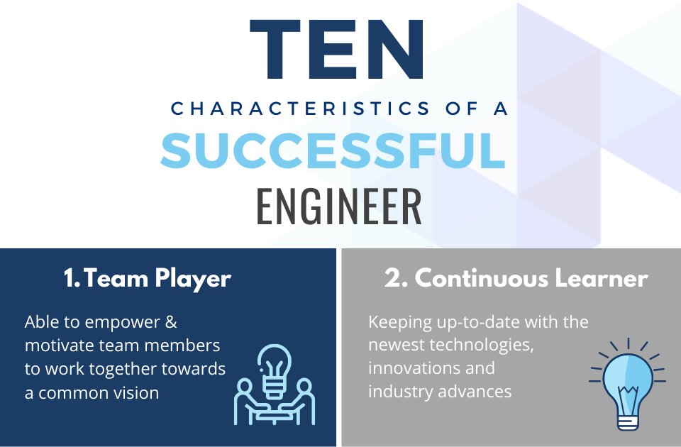 MegChemSA's tweet photo. Considering pursuing a career in Engineering?
Do you have what it takes?
#GrowingFutureEngineers
#tomorrowsleaders https://t.co/HtmSQ3GHsP