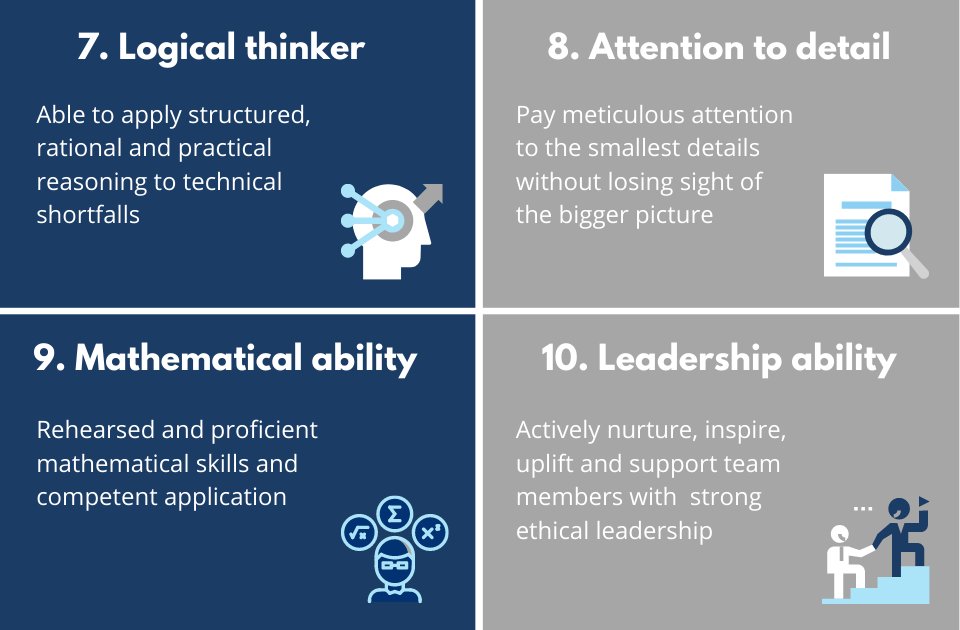 MegChemSA's tweet photo. Considering pursuing a career in Engineering?
Do you have what it takes?
#GrowingFutureEngineers
#tomorrowsleaders https://t.co/HtmSQ3GHsP