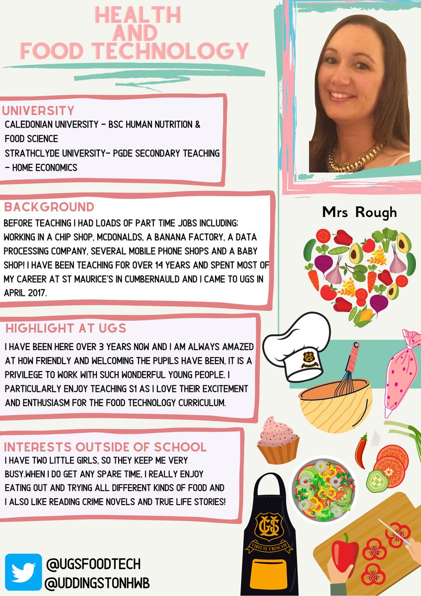 uddingstonhwb's tweet photo. First up today on our #FacultyIntroductions is @UGSFoodTech's, Mrs Rough! 🥑🥙
@UGS_PE 
@UGSchool https://t.co/gTw73bdcUX