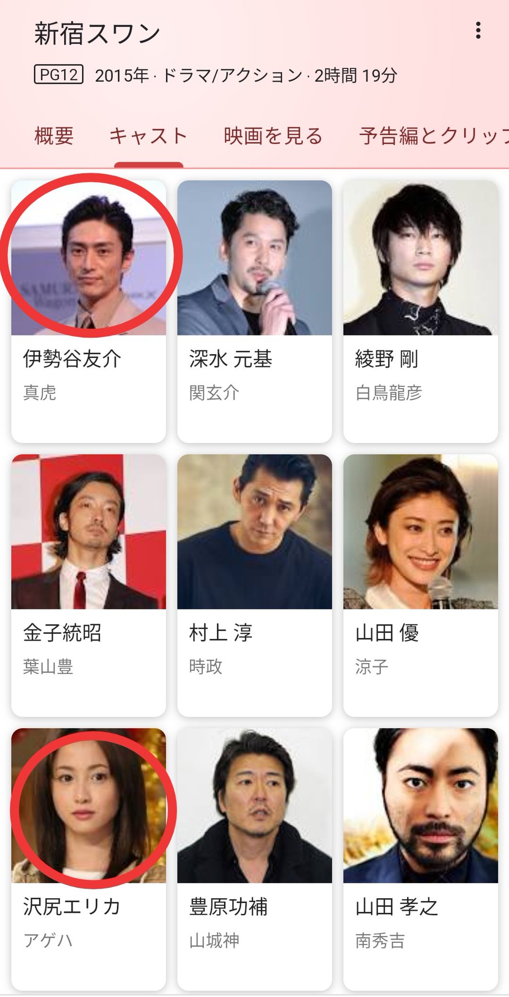 Uzivatel ゆうすけ Na Twitteru 新宿スワン薬物ビンゴやろうぜ 伊勢谷友介 沢尻エリカ Uzivatel ゆうすけ Na Twitteru 新宿スワン薬物ビンゴやろうぜ 伊勢谷友介 沢尻エリカ