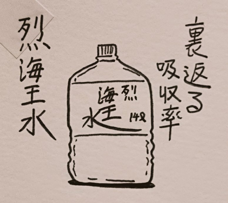 14リットルボトルしかない。 