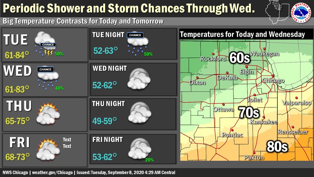 Early-AM widespread showers and storms will slowly diminish in coverage ...