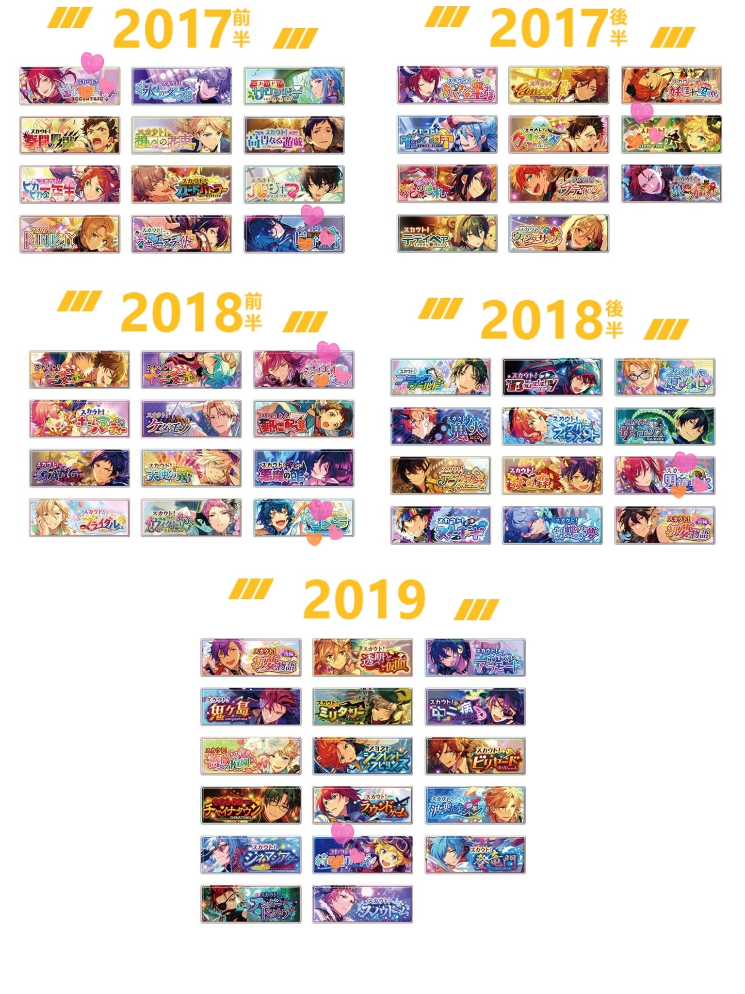 あんスタ　バナーコレクション　バナコレ　創 あんスタグッズ情報！！（あんさんぶるスターズ） 【非公式】 on