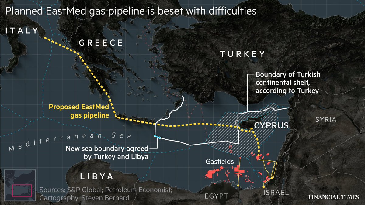 The discovery of the Zohr gas field kickstarted an unlikely alliance between Egypt, Israel, the Palestinian Authority, Jordan, Greece, Cyprus and Italy, leaving Turkey, which already had tensions with Athens and Cairo, isolated  https://www.ft.com/content/e872ed5d-1f64-48ae-8b8d-d6b49476e749