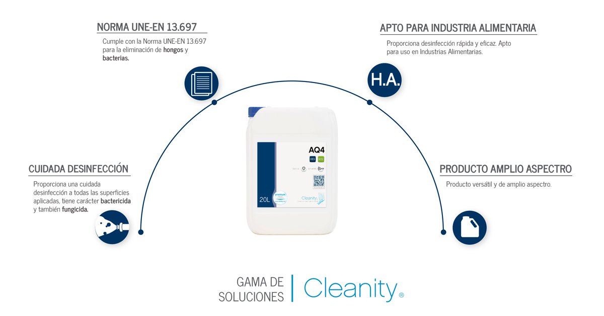 Cleanity_es's tweet photo. AQ4, una solución desinfectante de superficies con eficacia bactericida y fungicida. Eficacia contra Listeria monocytogenes.
Proporciona desinfección rápida y eficaz. Apto para uso en Industrias Alimentarias.
#solucionesCleanity
#higieneyseguridad
#industriaalimentaria https://t.co/4NRjeKYgW5