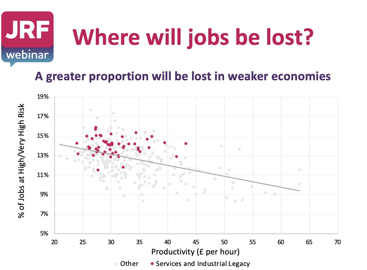 Third Q: Which areas will be hardest hit? A: It is the weakest economies that will lose the most jobs. Places like Doncaster and Mansfield that suffered the most during deindustrialisation in the 80's will also be hardest hit by a wave of COVID-19 unemployment(3/7)