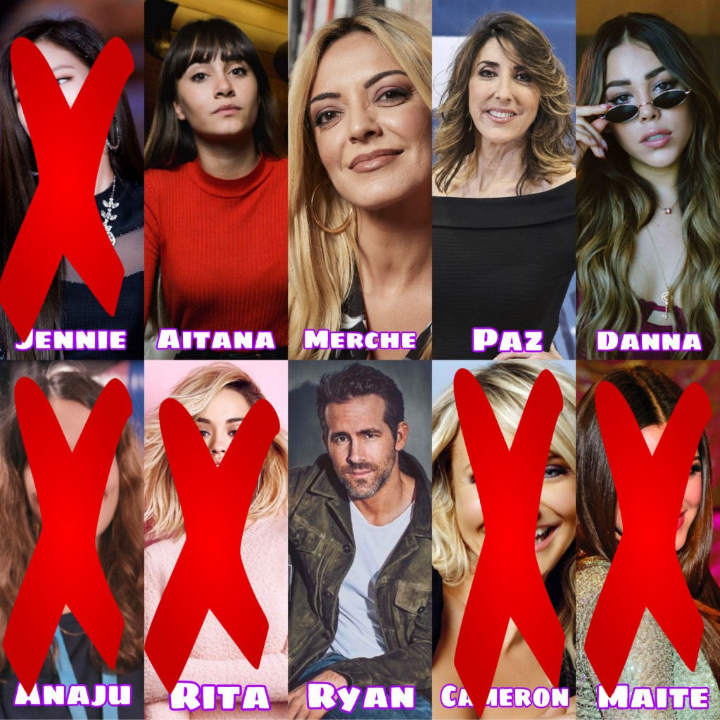 SimusIceCream's tweet photo. Décimosextas Nominaciones I #SimuAllStars5 🌠

Nomina con +1 a tu FAVORITO y con -1 al que MENOS te guste ⚠

El MÁS VOTADO POSITIVAMENTE SERÁ EL PRIMER FINALISTA 👑

LOS 2 MENOS VOTADOS PASAN A DUELO 🚩

⏳ Plazo: 20:00 ~ 08/09/20 ⌛
#8Septiembre #PasionDeGavilanes #COVID19 https://t.co/jPw9I4kZTt