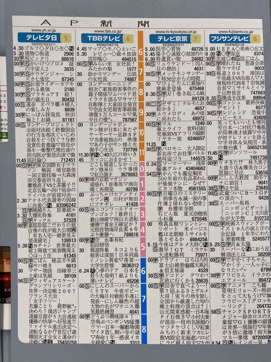 メガネ屋さんにあった架空の番組表が色々と凝りすぎてて脳がバグる 04年ぐらいのもう一つの日本 06年11月19日 Togetter メガネ屋さんにあった架空の番組表が色々と凝りすぎてて脳がバグる 04年ぐらいのもう一つの日本 06年11月19日 Togetter