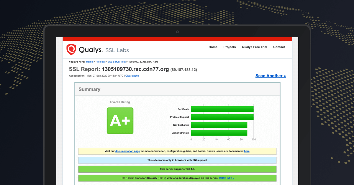 CDN77com's tweet photo. We are happy to announce our edges received A+ results on the SSL Server Test by Qualys, Inc., where the majority of CDNs struggle for B 💪Check out the detailed results here 👉 https://t.co/5U6AoTO6Qr
#ssltest #ssllabs #cdn https://t.co/qNf5pfWJVL