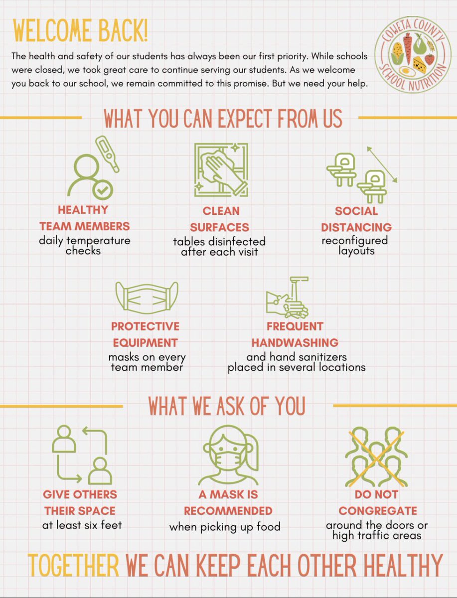 Today is the day we have been waiting for. Mask up and grab breakfast and lunch with us. We can’t wait to see you!! <a href="/CowetaSchools/">Coweta Schools</a> <a href="/GaDOENutrition/">Georgia School Nutrition Program</a>