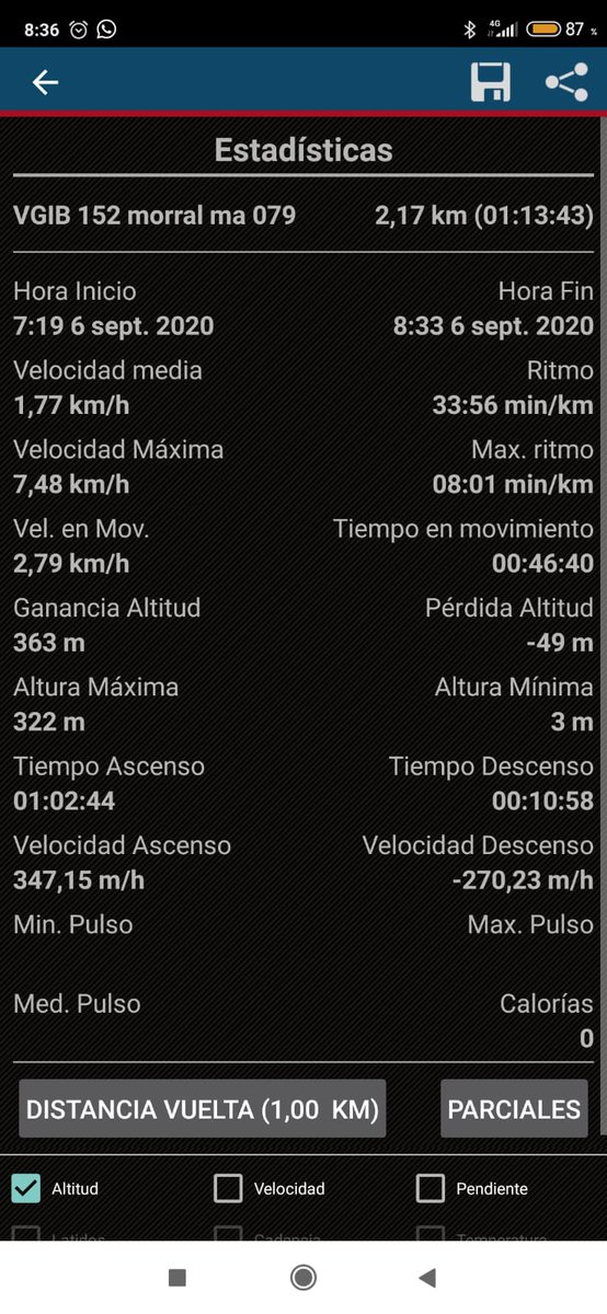 Un Domingo más EA6LU Ricardo activando vértices en la isla...esta vez El Morral VGIB 152...Enorme Ricardo!!!!