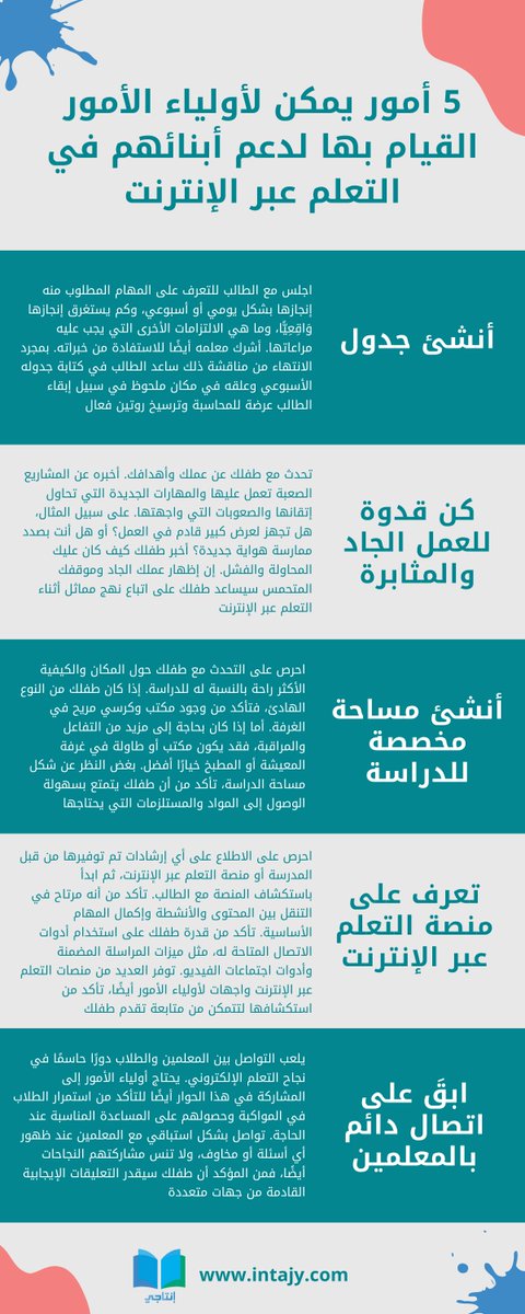intajyme's tweet photo. #انفوجرافيك #تعليم #التعلم_عن_بعد #تعليم_الكتروني #عن_بعد #إنتاجي https://t.co/IBxspAKFrG