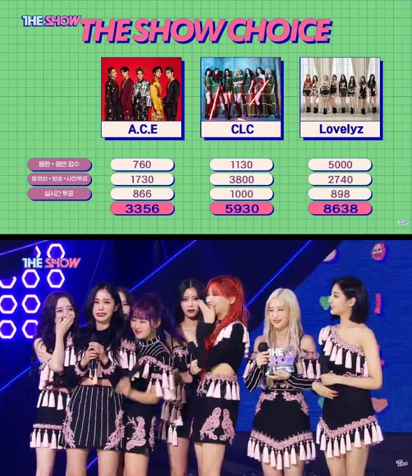 theMiracle_itsU's tweet photo. LOVELYZ x SBS TheShow
　　　  　❤
170516 Now, we 🏆
171128  Twinkle 🏆
180501 That day 🏆
200908 Obliviate 🏆

thanks for your hardwork.. Lovelyz and Lovelinus also others fandom that helped them to get #Obliviate1stWin
#Lovelyz #러블리즈 @Official_LVLZ https://t.co/QsUTvDhIdn