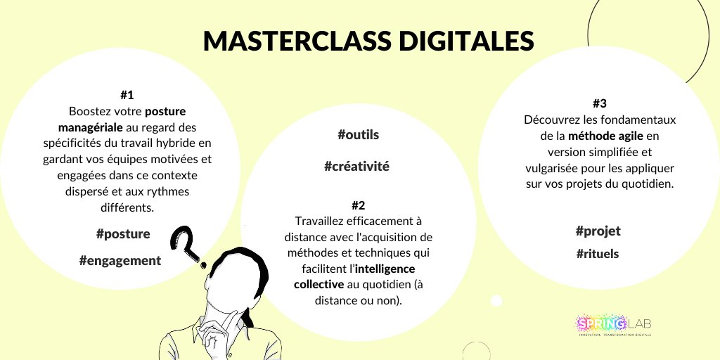 En réponse au contexte actuel une nouvelle forme de #management #hybride apparaît &amp; soulève des défis inédits pour les #managers 

Vous souhaitez avoir les outils en main pour les relever?💡

Des #formations #digitales &amp; kits opérationnels vous attendent ! drive.google.com/file/d/1lvPZou…