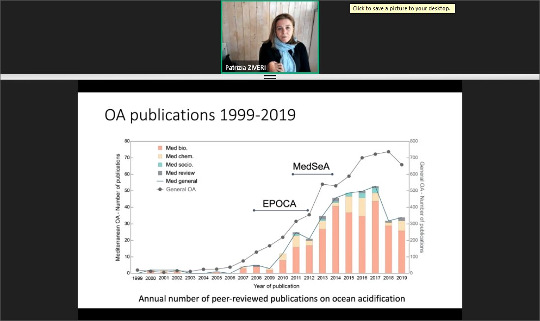LibbyJewett's tweet photo. #OAWeek2020 Patrizia notes the growth in research in the Med region with lots of biological impacts work. https://t.co/Q6l039zeJC