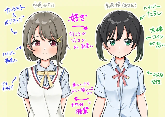 あなかすは、中須がいつも泣かされつつも侑ちゃんの女たらしスキルに勘違いして「やっぱり好きなんじゃないですか～♡」の繰り返し。あなかすウロボロス。 