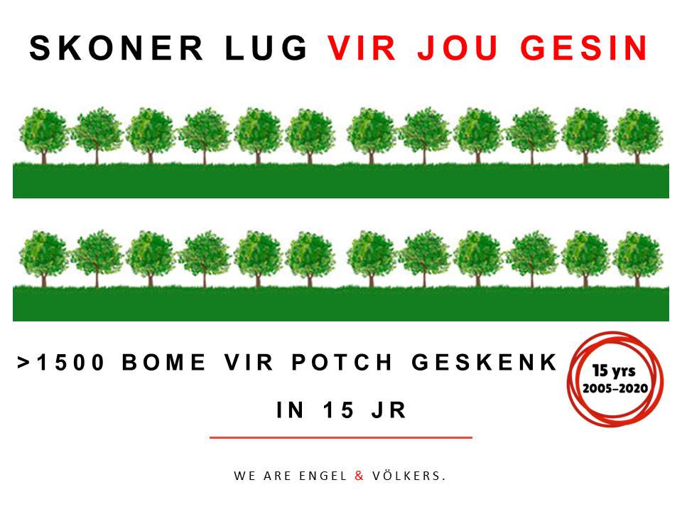 Engel Volkers Evpotchefstroom Twitter