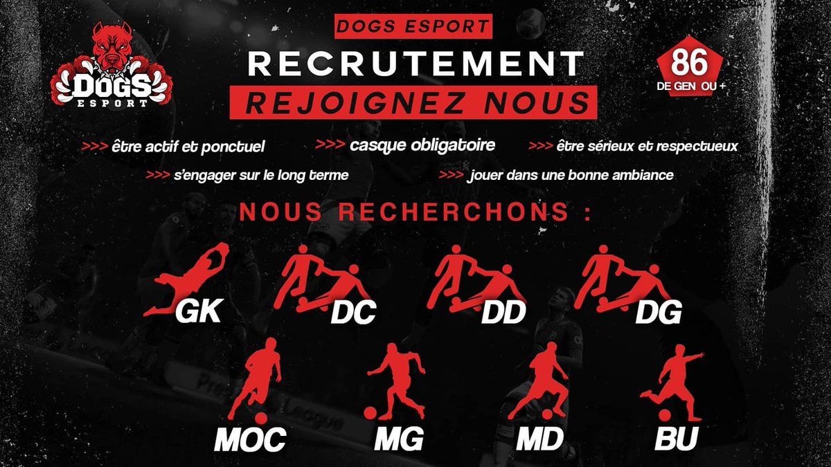 Afin de refaire une équipe compétitive Les Dogs Esport remonte leur équipe pour être la plus performante possible!
A savoir :
▶️ Dispositif : 3-5-2 / 4-1-2-1-2
▶️ session test ce soir
▶session du dimanche au jeudi de 20:50 à 23:00
notre serveur discord :
discord.gg/s7qsRz2