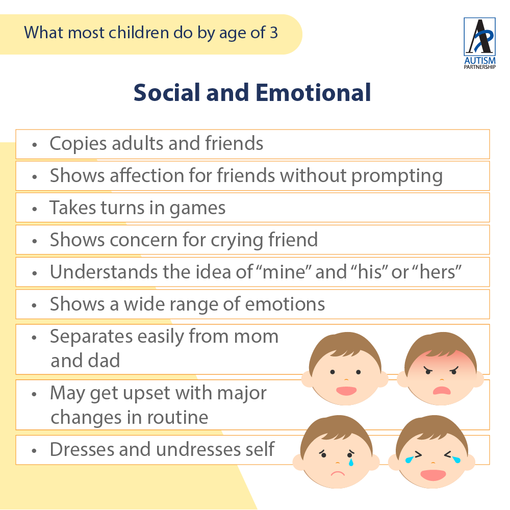 Autism_P's tweet photo. 3⃣-year-old child developmental milestones (Part 1).
By the age of 1, your baby will be able to perform these skills:

=============
【Is my child at risk for #ASD? 】
Click https://t.co/v3am9UAHqx
 to know more about the possible signs of #Autism in babies and toddlers.

#aba https://t.co/eSq5I7rsVc