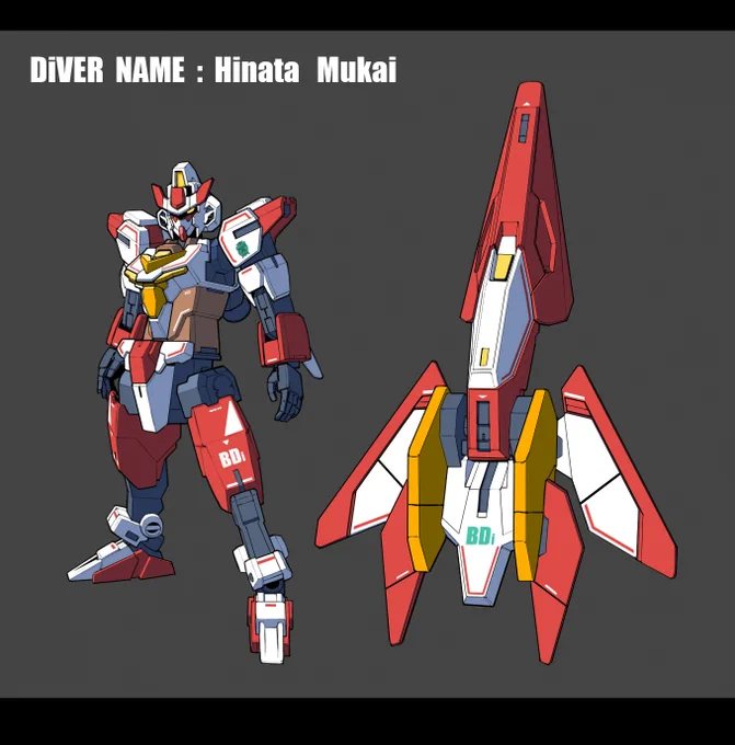 私もちょっと色を置いてみました。ムカイ・ヒナタ専用コアガンダムです!シールドを背部に装備した時に巫女装束になる様にカラーを調整しました!デカールや、モールドも入れると良い感じです!#コアガンダム #g_bd #ガンプラ好きな人と繋がりたい 