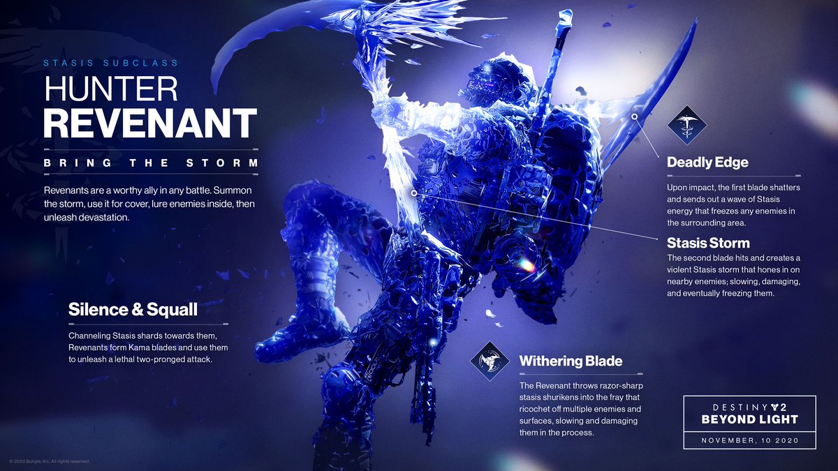 destinytrack's tweet photo. HUNTER REVENANT subclass tree!! 

👀 I can’t WAIT https://t.co/GoRGBfJXwg
