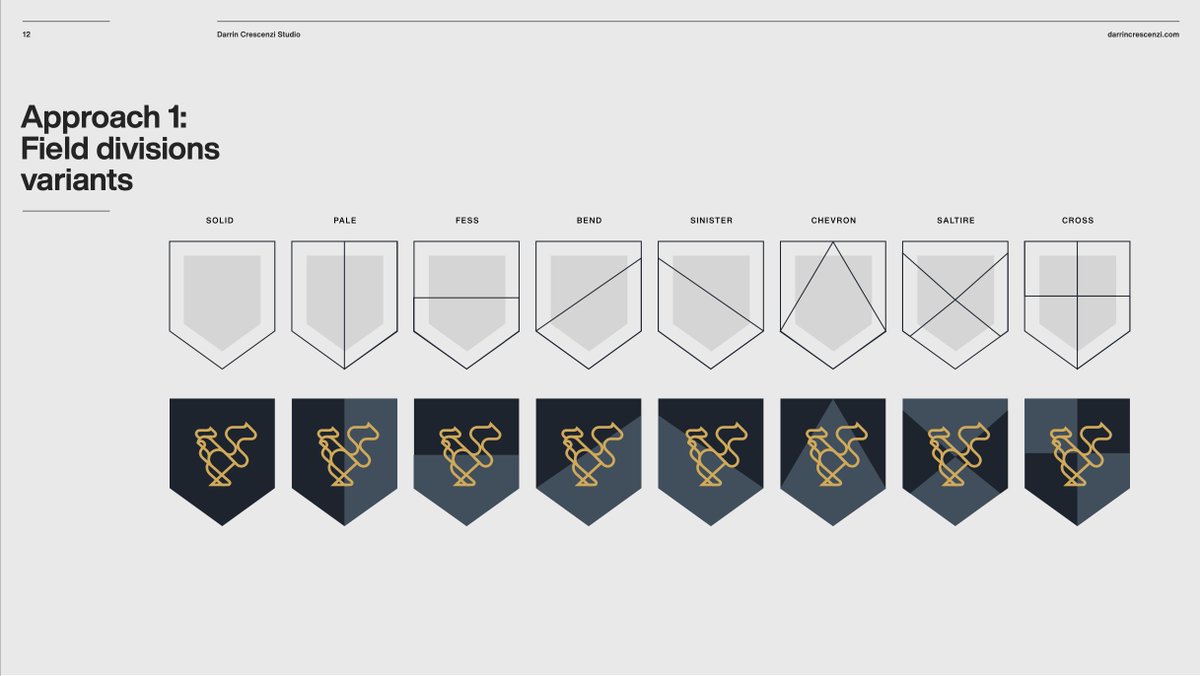 jhollands_'s tweet photo. Darrin was a pleasure to work with and let me tell you, being on the receiving end of one of these beautifully presented and well-researched graphic design docs is a very exciting experience. https://t.co/xzfbZr8n8Z