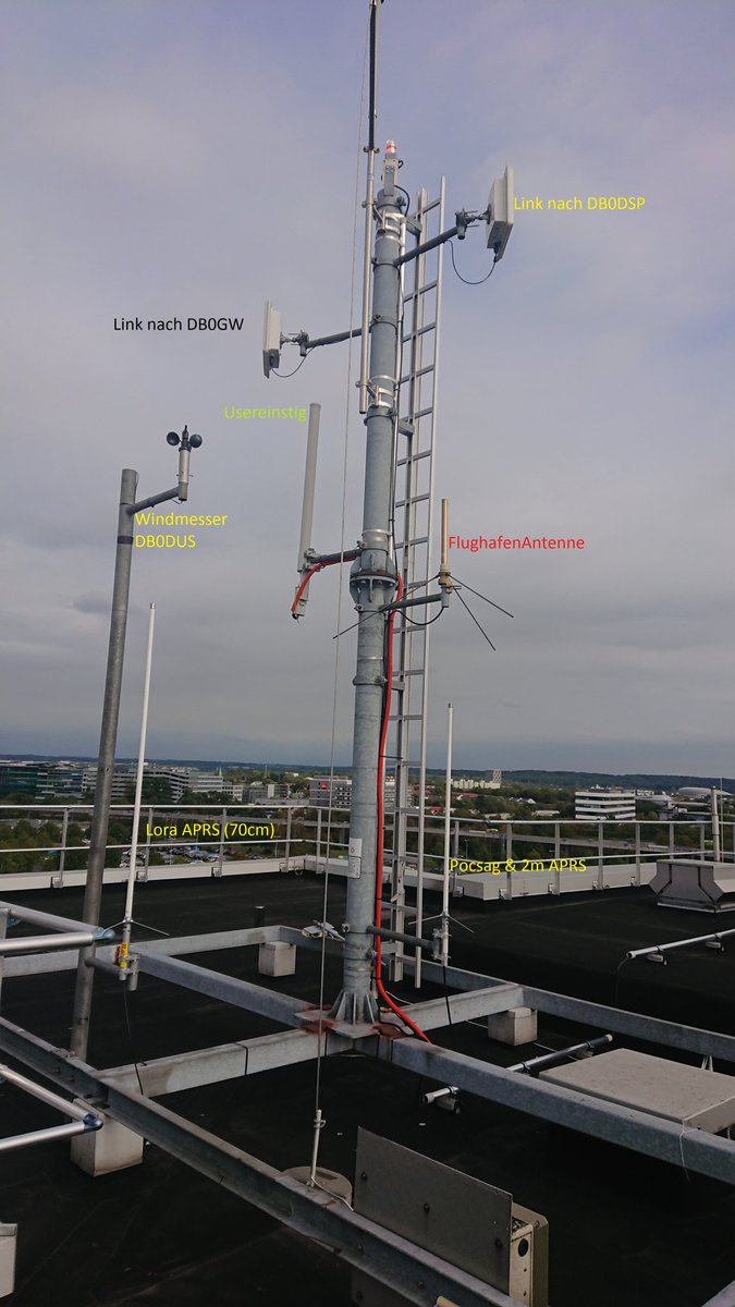 DG2EBN's tweet photo. #Db0dus hat heute in meiner Mittagspause eine zusätzliche Link Antenne in Richtung #db0gw erhalten. (Leider fehlt die Genehmigung der #bnetza noch) Ausserdem gibt es seit heute dort auch ein #LoRa-APRS Gateway DB0DUS-11. Ich wünsche allen viele Spass bei der Nutzung #afu #hamnet https://t.co/7H7d0LLA0w