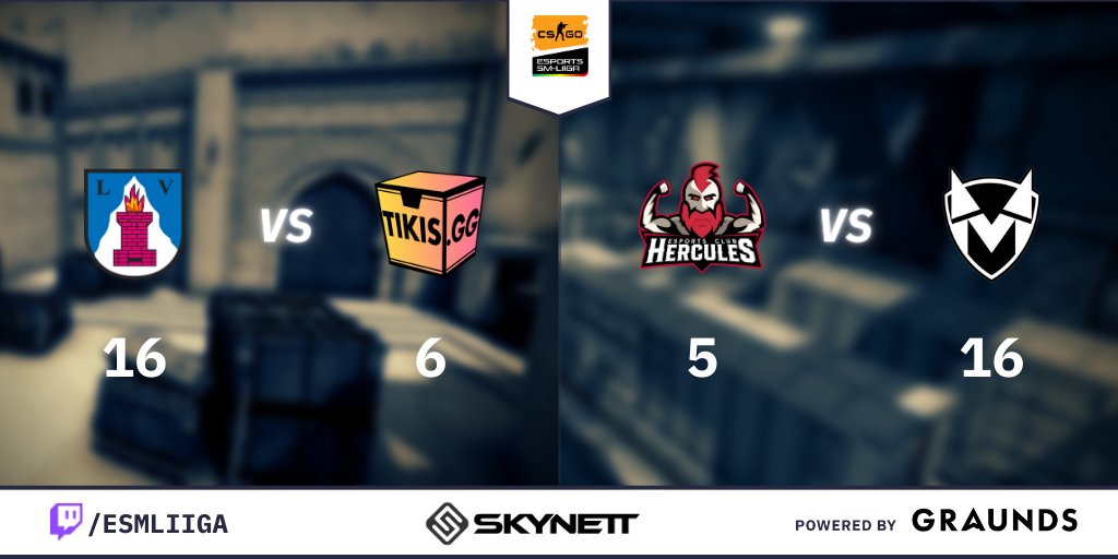 esmliiga's tweet photo. Ja näin on saatu liigaviikko numero 16 käyntiin!

Pisteet menivät tänään Lohtajalle ja Espooseen.

Illan tulokset: 

@LoVeesports2 - @tikis_gg 16-6
@HerculesEsports - @Myst1sGaming Academy 5-16

Pelit jatkuvat taas torstaina kello 18.00

#esml #esportsfi #csgofi https://t.co/fn10eSkadf