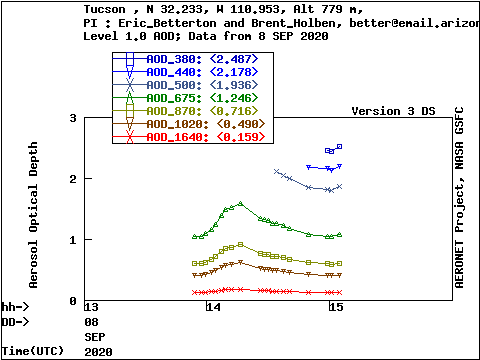 Dr. John Barentine FRAS tweet media