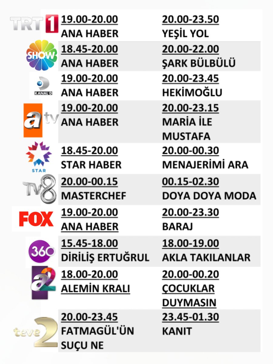 טוויטר tv rehberi בטוויטר t yayin akisi showtv trt kanald startv 360tv teve2 atv fox tv8 a2tv yasakelma diziler filmler film cukur dizi yerlidizi sefirinkizi eyvahgencligim https t co qkckr3fe1q