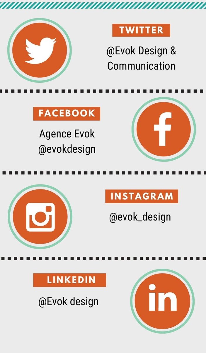 Evok Design & Communication tweet media