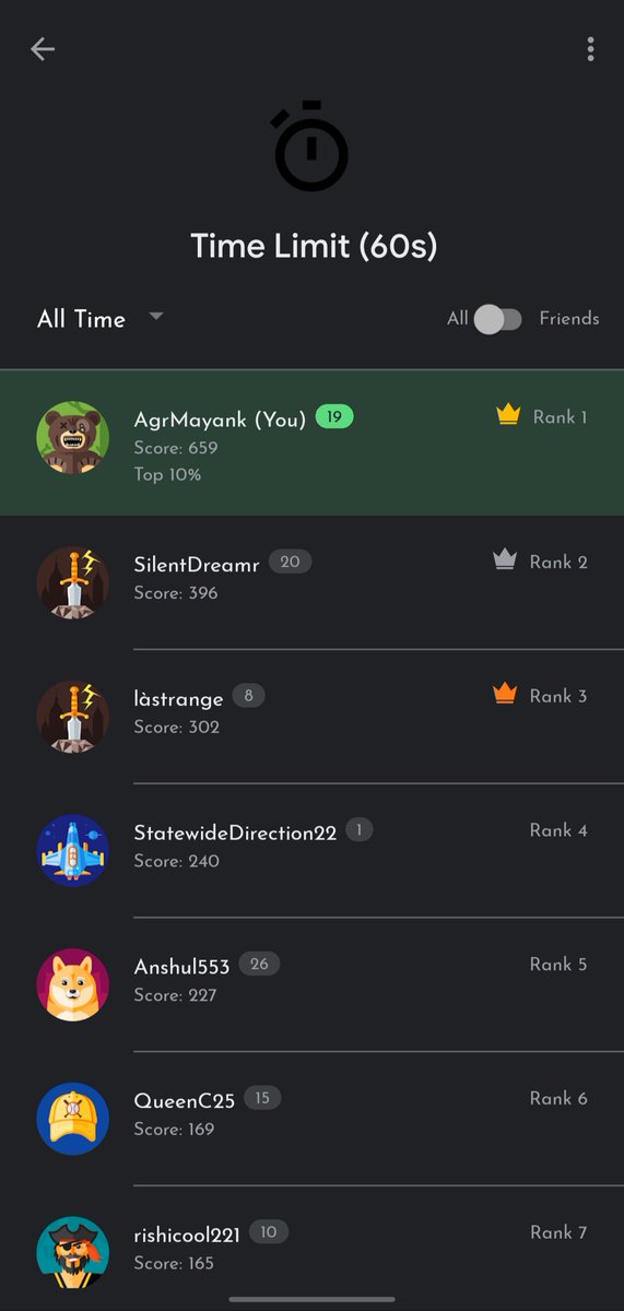 AgrMayankStudio's tweet photo. Top scorers of the month in Balloon Invaders AR!!
Download and play now to get a chance to be featured by us!

Link - https://t.co/fKNWBBTs8R

#ar #arcore #argames #argame #augmentedreality #augmentedrealityapp #xr #game #gamedev #gamedevelopment #top10 #score https://t.co/unJDu7h3wq