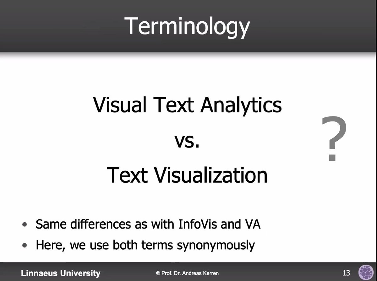 ArgVis2020 tweet media