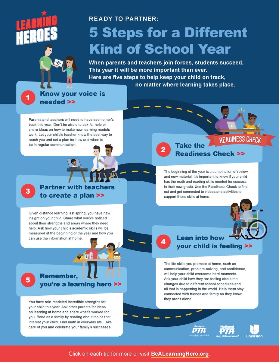 When parents and teachers join forces, students succeed. This year it will be more important than ever.  
Here are 5 steps from PTA partners, Learning Heros, to help you have a successful year! Find more information here: bealearninghero.org