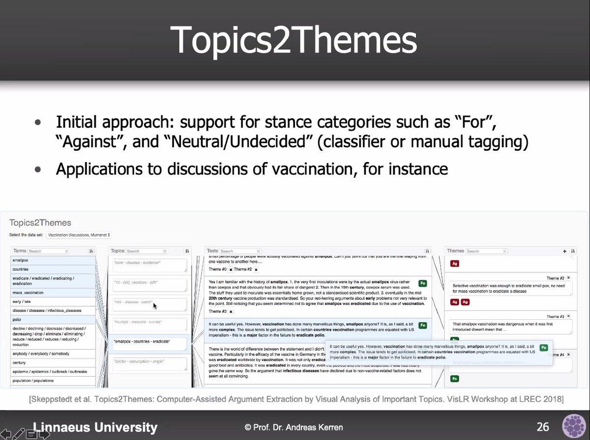 ArgVis2020 tweet media