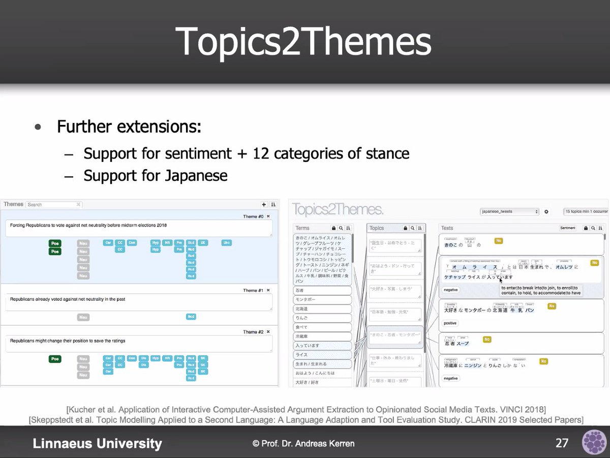 ArgVis2020 tweet media