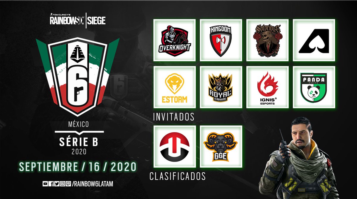 R6esportsES's tweet photo. ¡Ya tenemos liga completa! ¡Felicidades a todos los equipos mexicanos de la #SerieB!🏅
Les deseamos la mejor de las suertes en su próximo debut💪 https://t.co/Th3wBZosl7