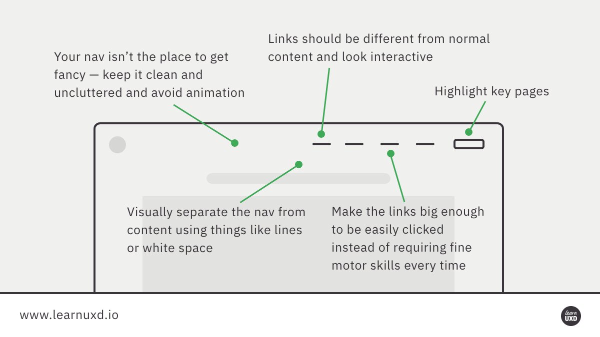 7) Visual design tipsGood UI design makes a big difference. Below are a few tips to create a better experience.When in doubt, test! And don’t forget about accessibility.