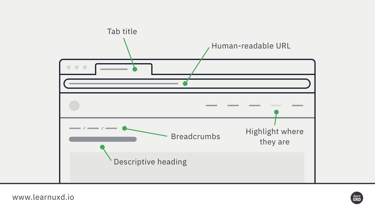 2) Show them where they areClearly communicate the user’s current location. Use multiple clues, like the ones below, to help them orient themselves.Our users should never have to wonder where they are.