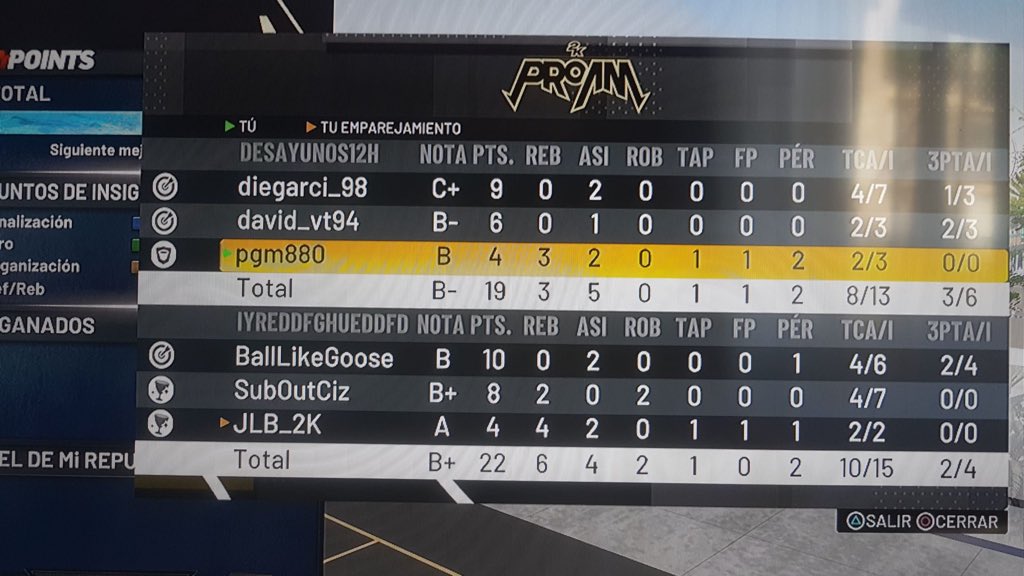 Magna eSports NBA 2k tweet media