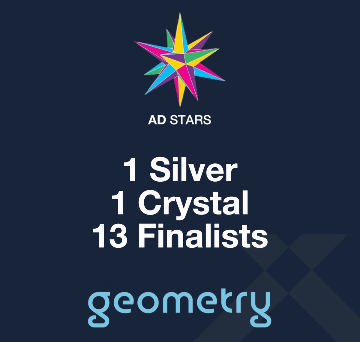 The @_ADSTARS results are finally in! 
We're excited to announce that out of our 15 finalists, <a href="/CastrolME/">Castrol Middle East</a> was awarded a Silver and a Crystal trophy. Great job everyone and congrats @geometry_japan and <a href="/GeometryUK/">Geometry UK</a> for the amazing results! #adstars2020 #adstars #awards