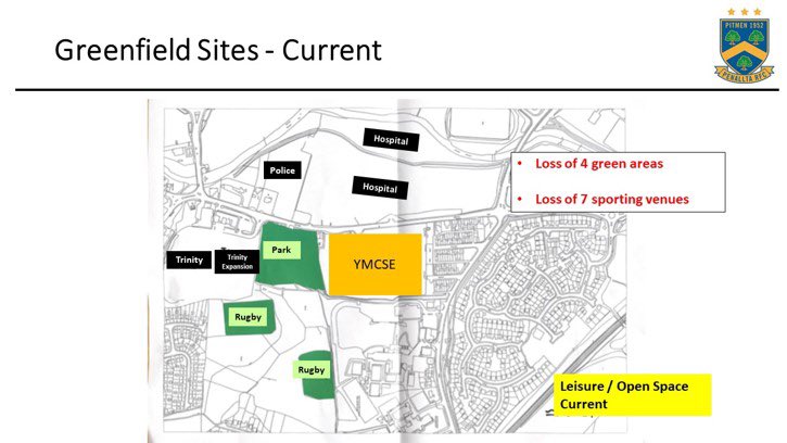 Background / context slides (2 of 3)