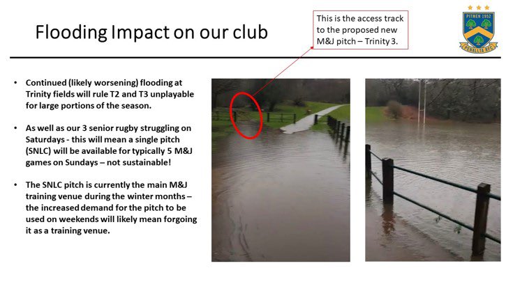 Background / Context slides (3 of 3)