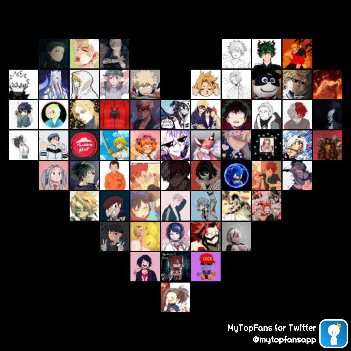 My top amazing fans #mytopfans via dixapp.com/mytopfanstw Do you see yourself? <a href="/natsuki_subaru5/">Süleyman</a> @ThotskiBakuhoe <a href="/BlazeTakana/">Blaze</a> @FullCowling100 @DekuTheVillian <a href="/Spotless_Rep/">Spotless Reputation</a> <a href="/KatsukiBakugan/">✴️✴️Katsuki Bakugou✴️✴️</a> <a href="/Kain_Of_Nozgoth/">Sin Asura, Avatar Of Wrath</a> @samuraiknigh <a href="/therealizuku/">Izuku Midoriya || No Event ||</a>