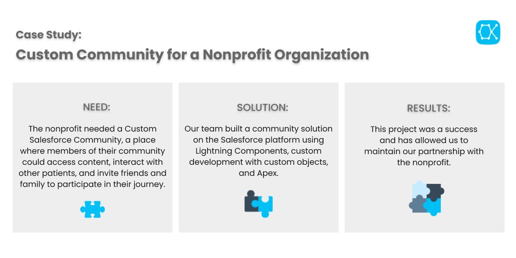 OktanaCorp's tweet photo. Discover how our team built a #CustomSalesforceCommunity for a nonprofit organization using #LightningComponents, Custom Development with custom objects, and #Apex.
Read the complete case study ๐ https://t.co/533R68k9ur
#SalesforcePartner #SalesforceDevelopment https://t.co/hnY0Xrlu5S